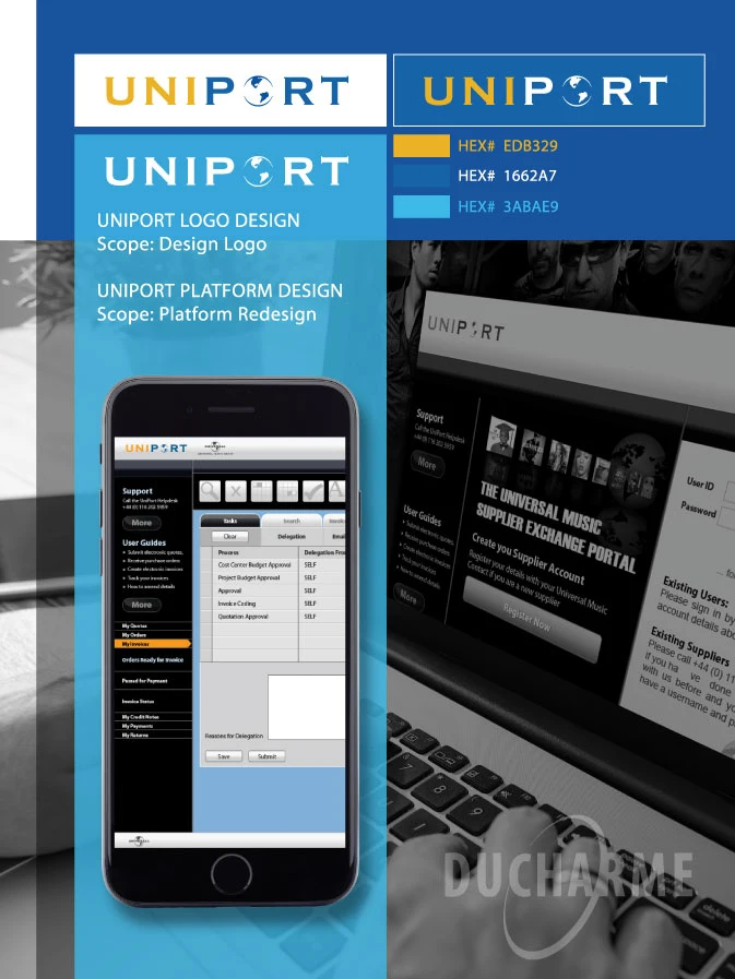 Uniport portal design