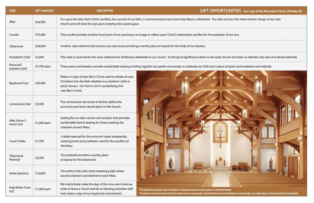 Chapel donor recognition opportunities