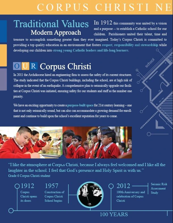 Corpus Christi — Traditional Values, Modern Approach