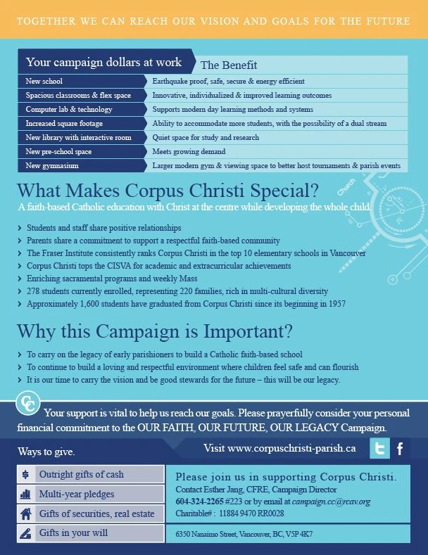 Corpus Christi — campaign benefits and impact