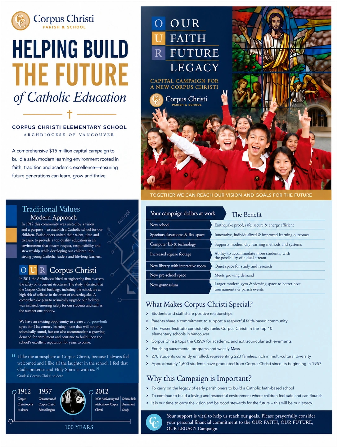 Corpus Christi — Helping Build the Future