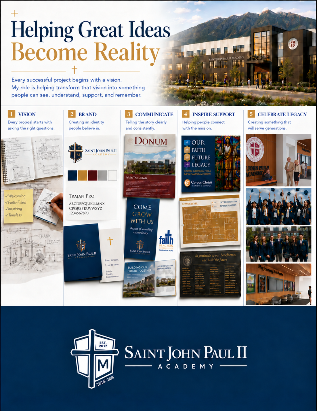 Saint John Paul II Academy — Helping Great Ideas Become Reality