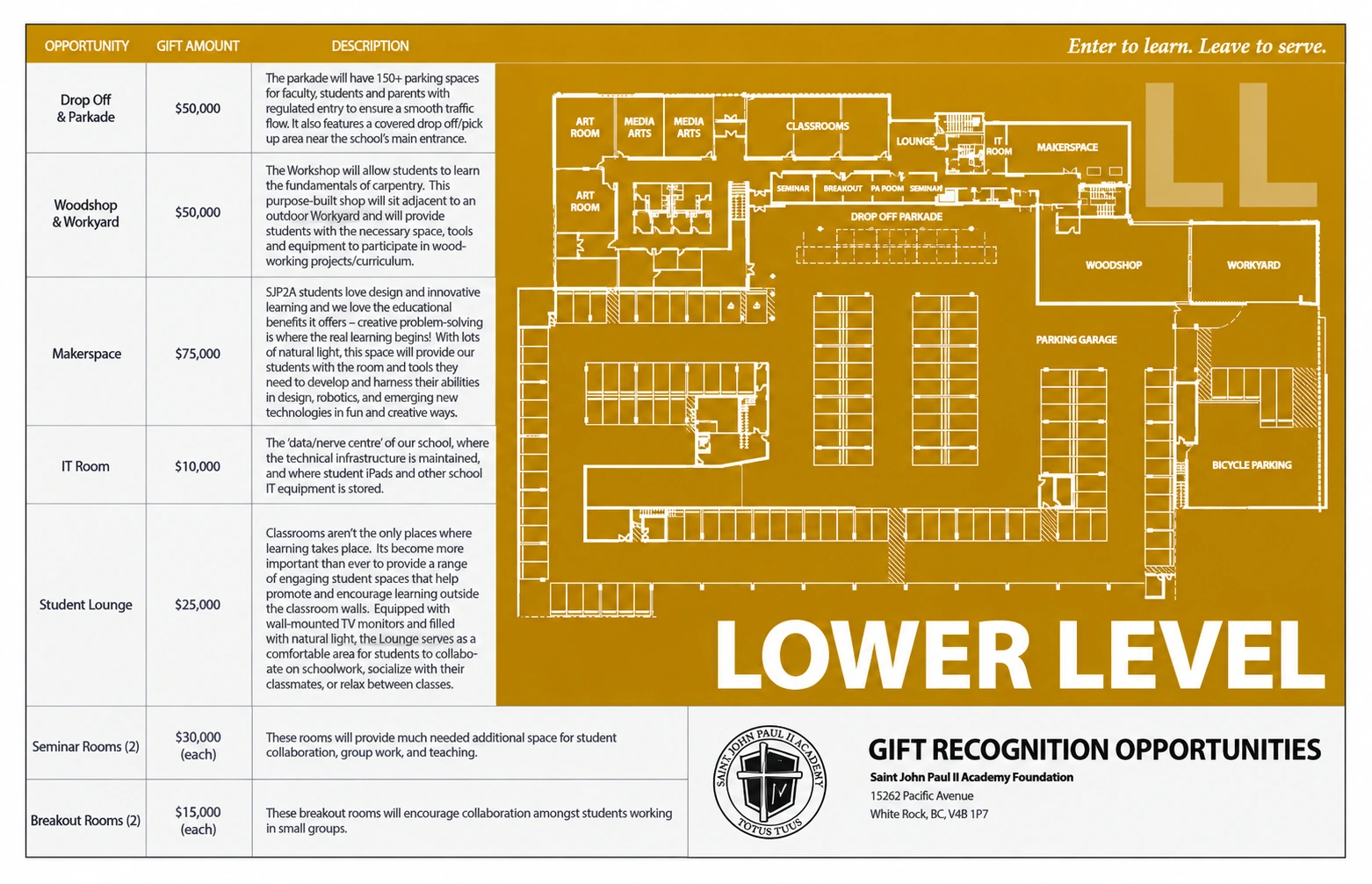 Saint John Paul II Academy lower-level donor recognition