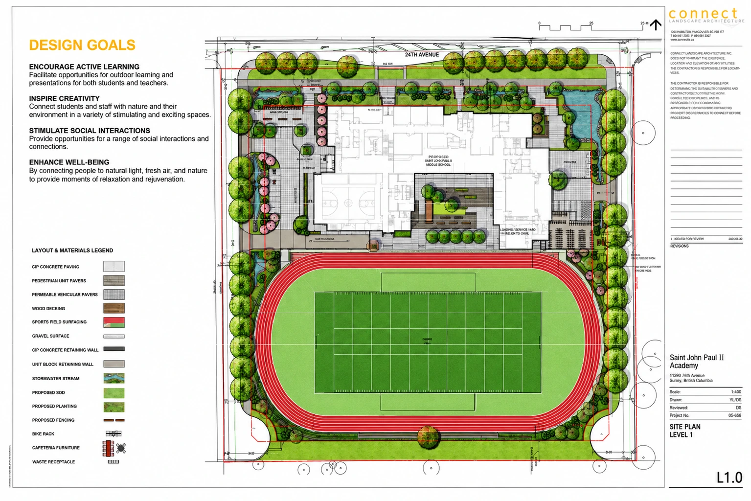 Saint John Paul II Academy campus site plan